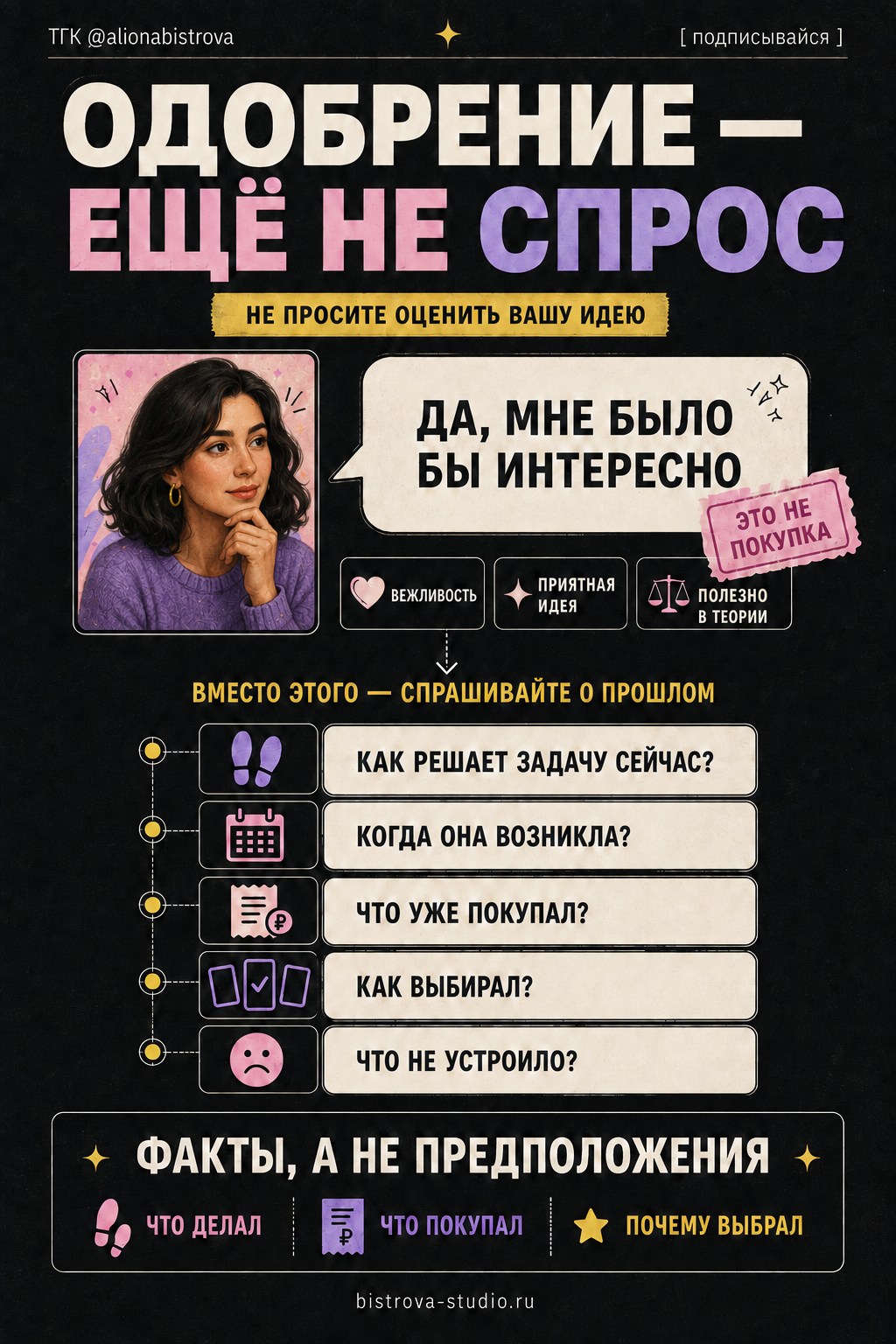 Какие вопросы задавать на интервью вместо оценки идеи